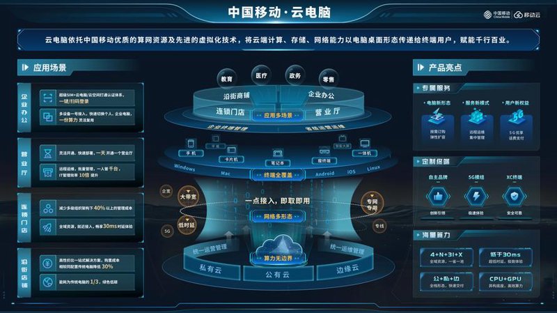 门禁考勤系统：打造现代企业的安全防护网