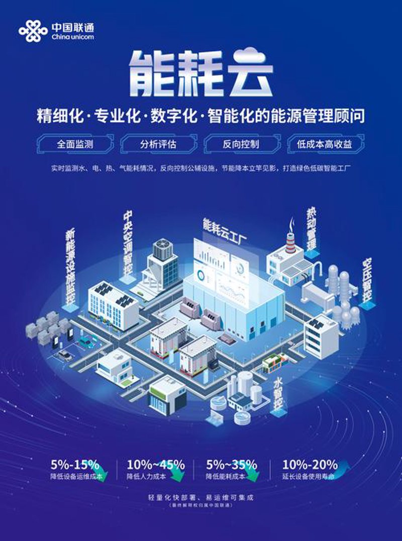 智慧政企